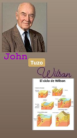 John Tuzo Wilson y La tectónica de Placas