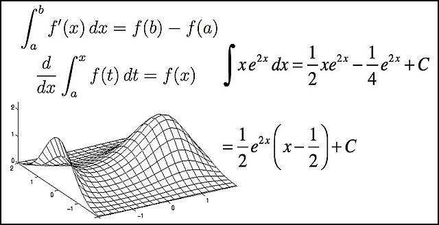 CÁLCULO INFINITESIMAL