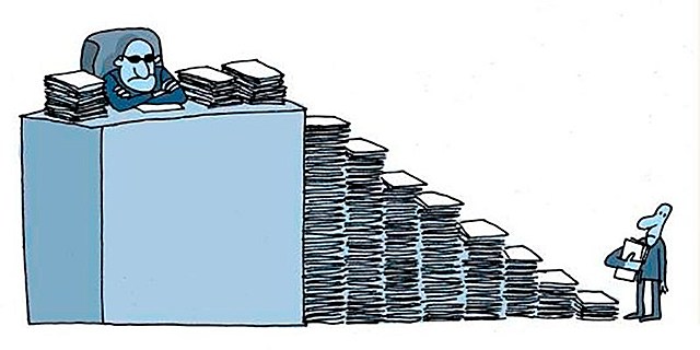 Teoría de la Burocracia