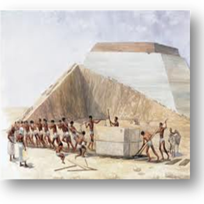 Timeline: Bosquejo Histórico de la Administración