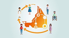 Timeline: GOBIERNO ABIERTO Y CIUDADANIA DIGITAL