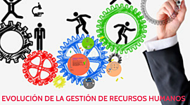 Timeline: Evolución de los recursos humanos