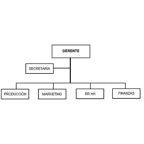 Daniel C. McCallum (Estados Unidos)