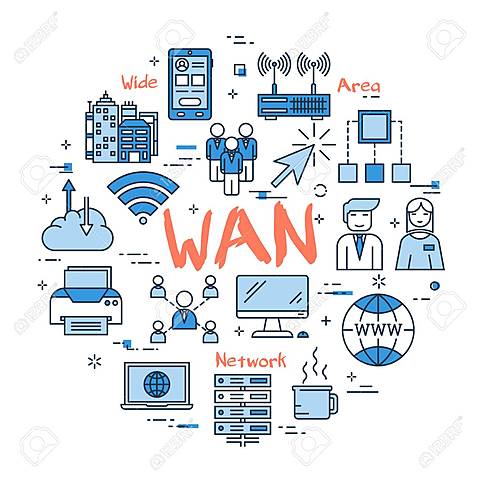 WAN