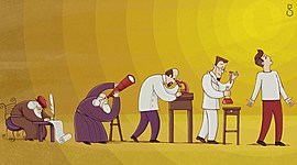 Timeline: Historia de la ciencia desde la prehistoria hasta la época contemporánea.