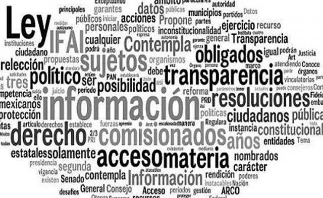 Ley Federal de Transparencia