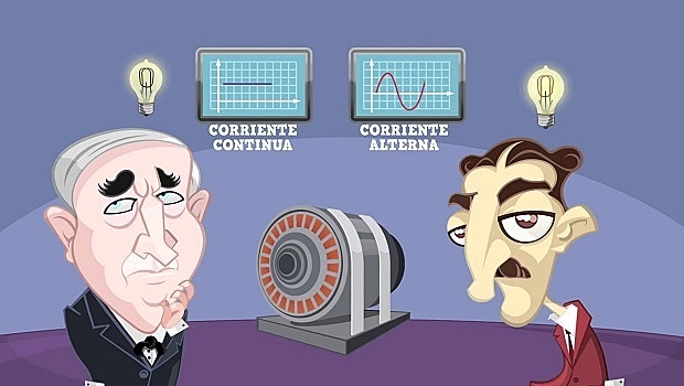 Nacimiento del Marketing