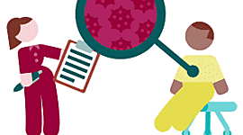 Timeline: Linea del tiempo, Desarrollo de la epidemiología