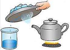 Conceptos de Joseph Black