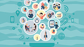 Timeline: EVOLUCIÓN DE LOS RECURSOS HUMANOS