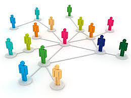 Organizaciones y Clases