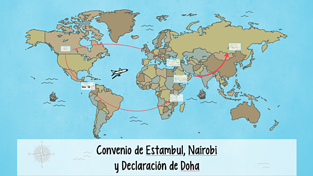 Declaración de Doha