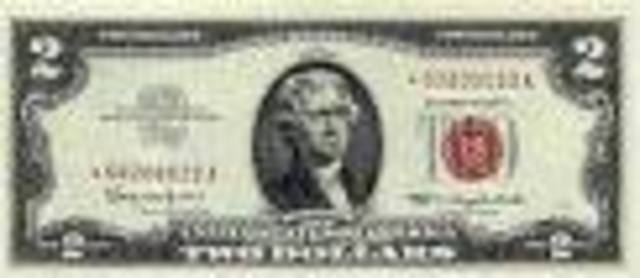 JFK's Executive Orders