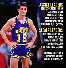 John Stockton breaks assists record