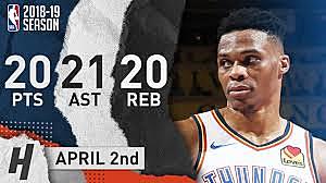 Russel Westbrook got the second ever 20-20-20