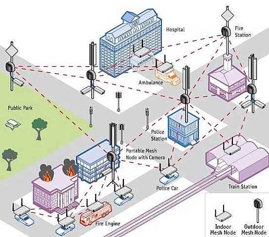 La primera conversación telefónica