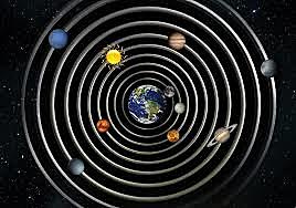 Teoría Geocéntrica del Universo