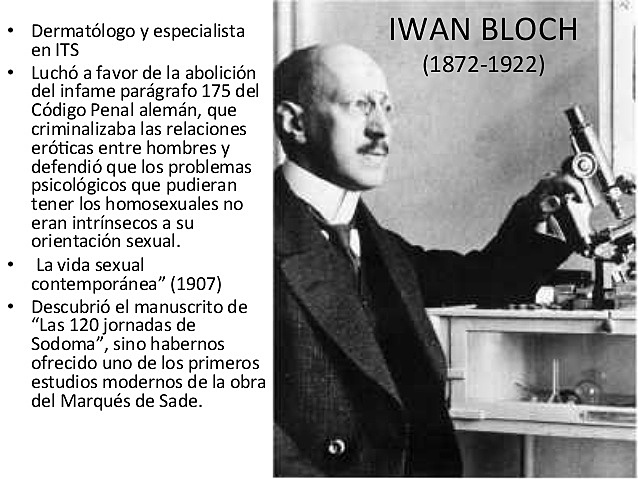 Iwan Bloch