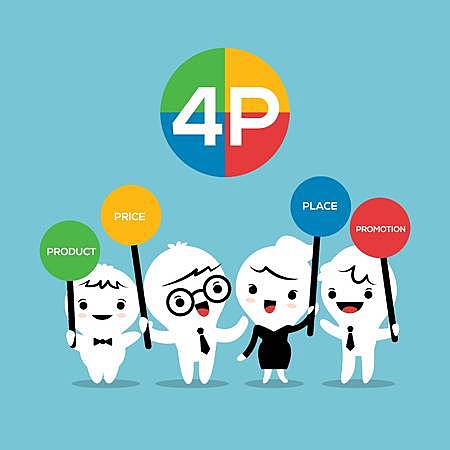 Las 4Ps