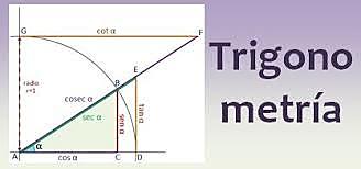 desarrollo de la trigonométrica