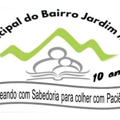 Timeline: NOVAS PRÁTICAS