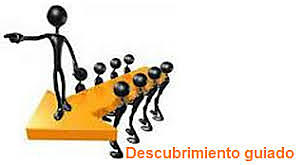 Descubrimiento guiado