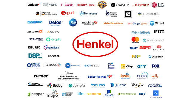 "Henkel" utiliza sus primeras marcas comerciales.