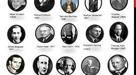 Timeline: Científicos y sus aportaciones más significativas para la química como ciencia