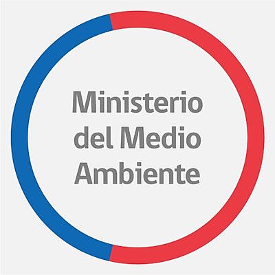 Ministerio Del Medio Ambiente