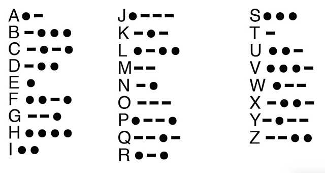 Código Morse
