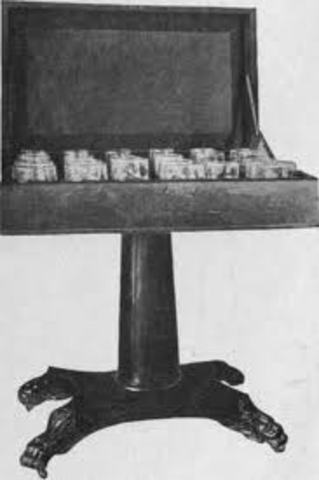 Invention Of Televison