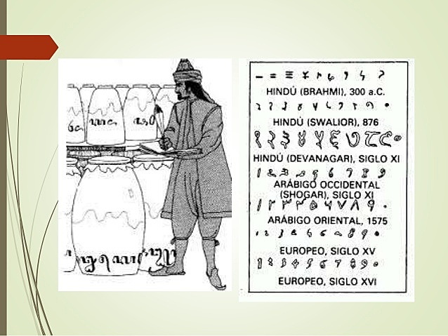 Apogeo matemáticas chinas