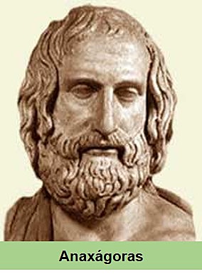 Anaxagoras 510 A.C.