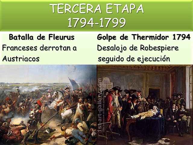 1862 Tercer etapa. Aporte de la legislación.1862,1871