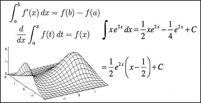 La invención del cálculo infinitesimal.