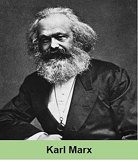 Karl Marx