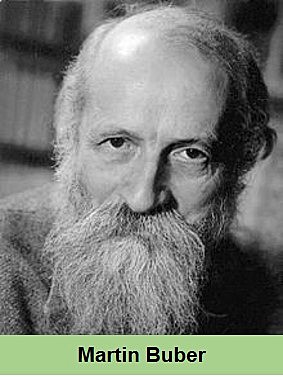 Martin Buber