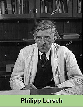Philipp Lersch