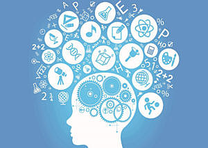 Método científico.