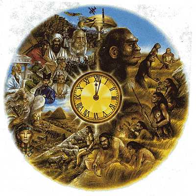 Timeline: Historia de la Ciencia.