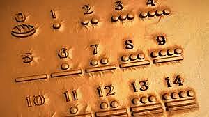 Los mayas emplearon el cero