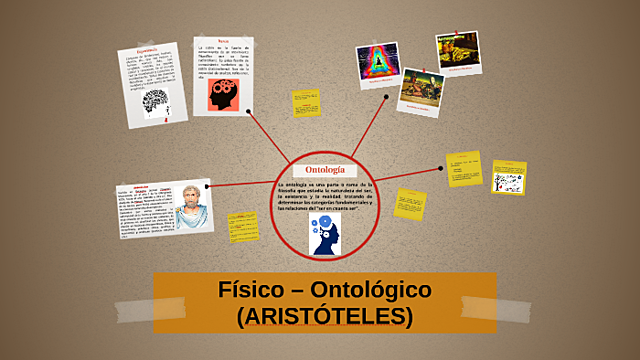 Método Físico-Ontológico