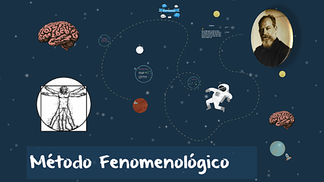 Método Fenomenológico