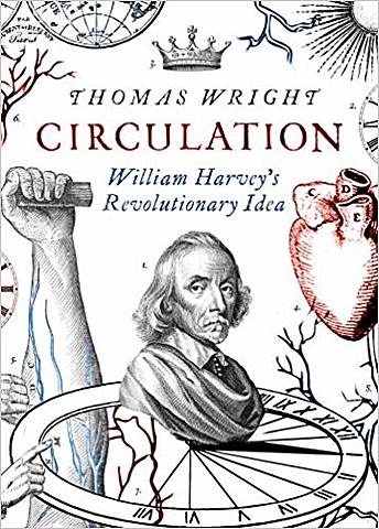 Promover las nuevas ideas de Newton y William Harvey