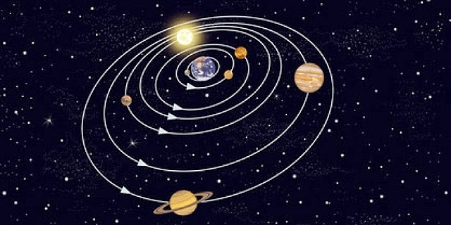 Modelo el Universo con la Tierra en el centro