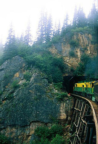 Beginning of Yukon Goldrush (Klondike)