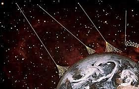 Estudio de los rayos cósmicos