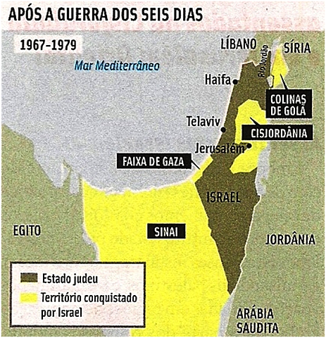 Guerra dos Seis Dias