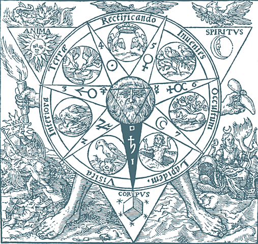 Surgió la nueva ciencia experimental.