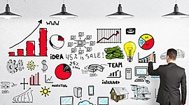 Timeline: PENSAMIENTO ESTRATÉGICO